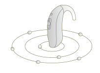 X欧仕达助听器领秀8E ITC 智能方向型