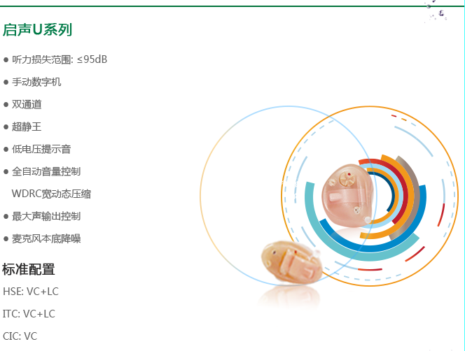 X欧仕达启声助听器U ITC系列性能