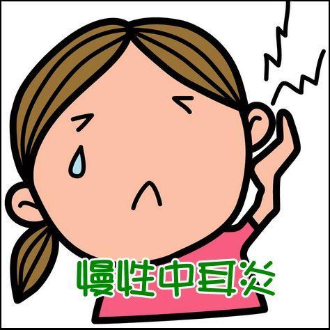 助听器知识
